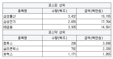 국보타이어 이미지