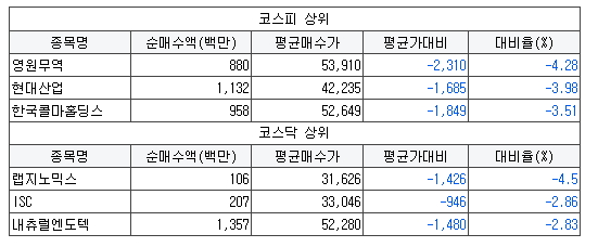 와이비네트워크 이미지