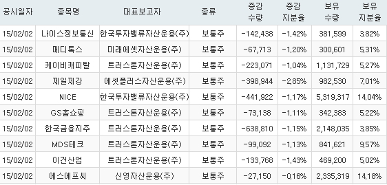 케이비통신 이미지