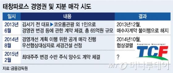 태창시스템 이미지