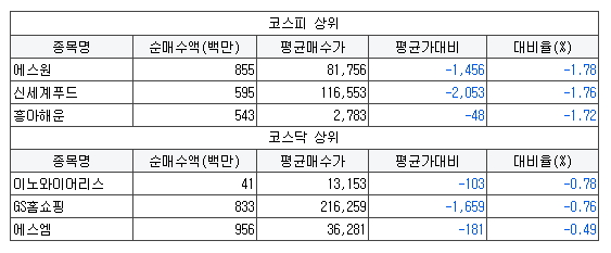 신성어뮤즈먼트 이미지