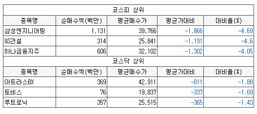 와이비네트워크 이미지