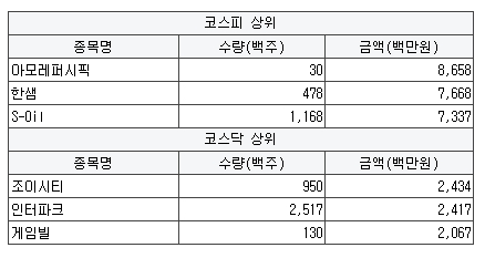 근화상사 이미지