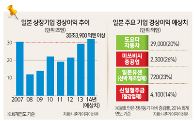 주식회사 엔 이미지