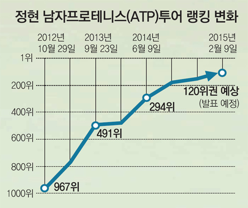 (주)삼일국제 이미지