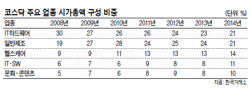 (주)이오엔터테인먼트 이미지