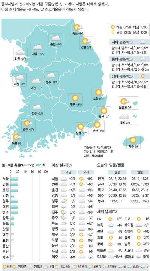 포근해 이미지