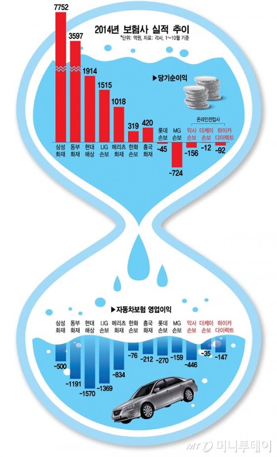 종합전업사 이미지