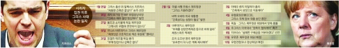 가교치킨 이미지