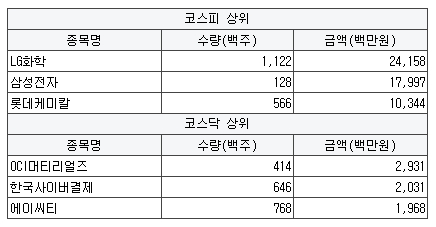근화상사 이미지