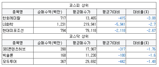 보성엔터프라이즈 이미지