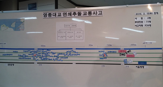 서행구간 이미지