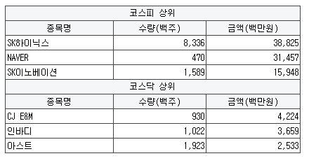 한국삼일상사 이미지