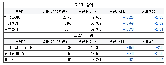 삼천당제약 주식회사 이미지
