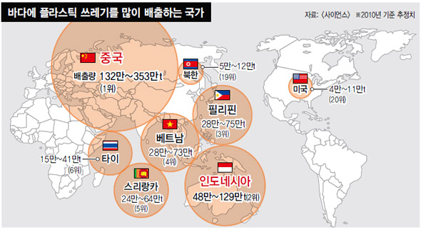 바다공조 이미지
