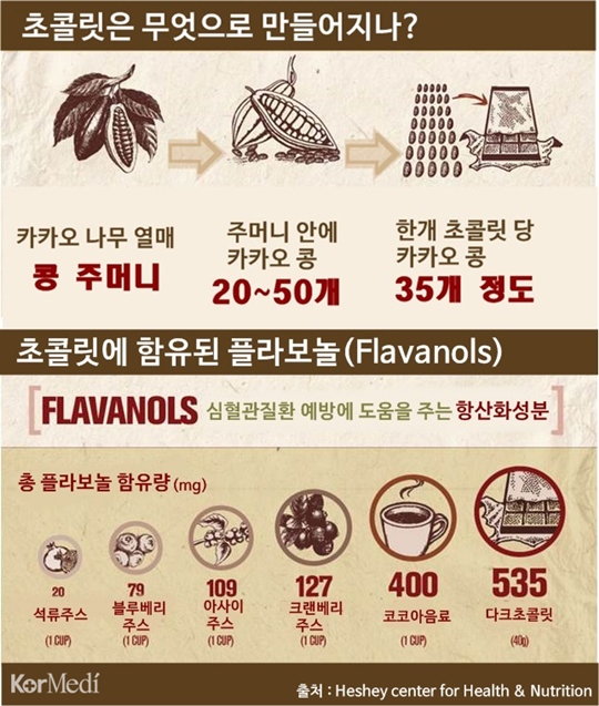 탁식 이미지