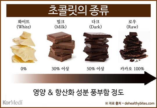 탁식 이미지