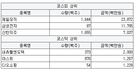 일양엔지니어링 이미지