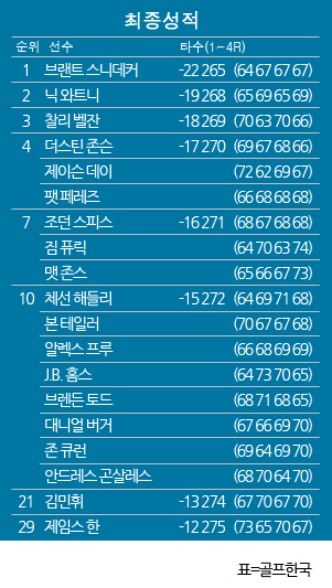 페블 67 이미지