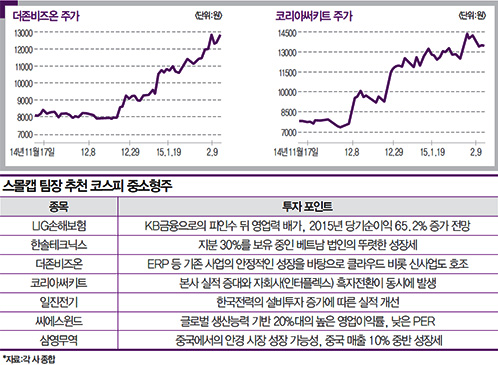 세무법인한솔 이미지