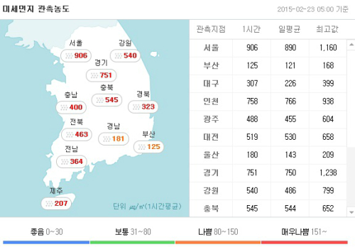 중국이 폭죽놀이하면서 우리나라에 미세먼지 수치가 '1000'넘었던 날....jpg | 인스티즈