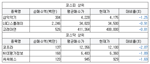 태원모터스 이미지