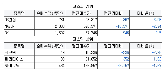 (주)제이티엔지니어링 이미지