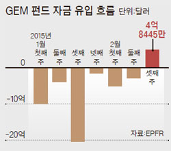 (주)신흥글로벌 이미지
