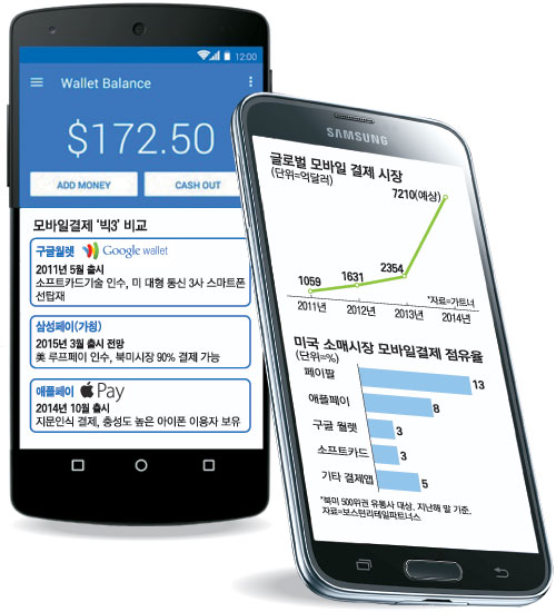 공룡모바일 이미지