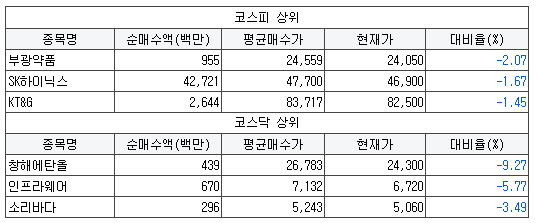주식회사창해 이미지