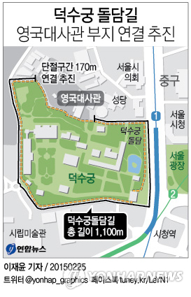 현측량설계 이미지