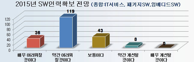 공주인력 이미지