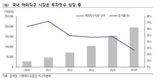 하이타오 이미지