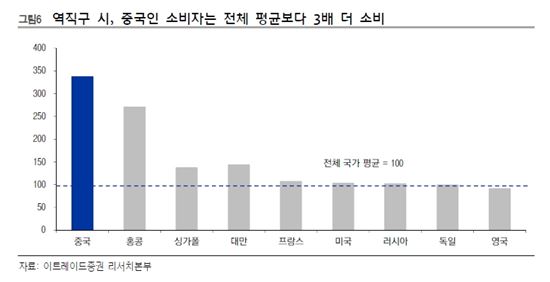 하이타오 이미지