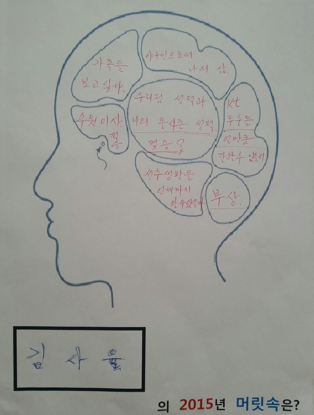 부산촌놈 이미지