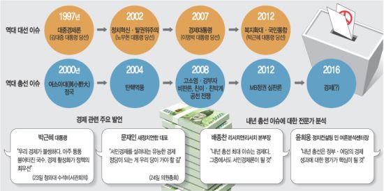 국수기획(주) 이미지