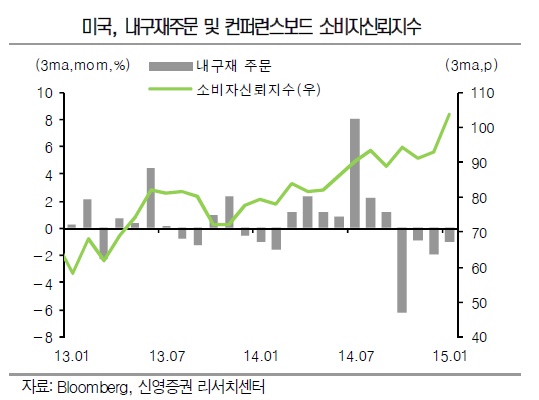 신영실업 이미지