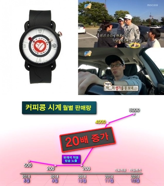 커피콩이야기 이미지
