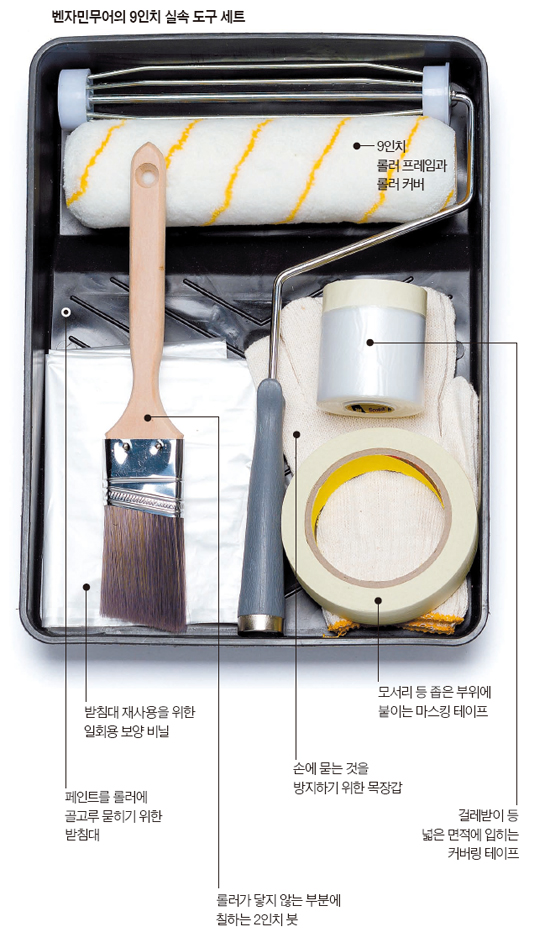 룰루랄라 이미지