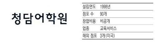 청담글로벌러닝 이미지