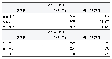 디와이홈데코 이미지