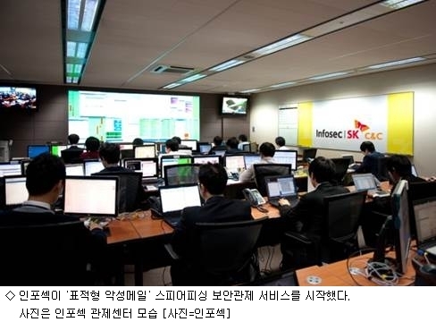 원더피싱 이미지