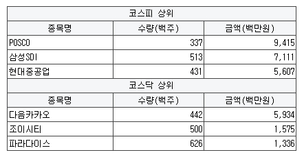 엠에스넷 이미지