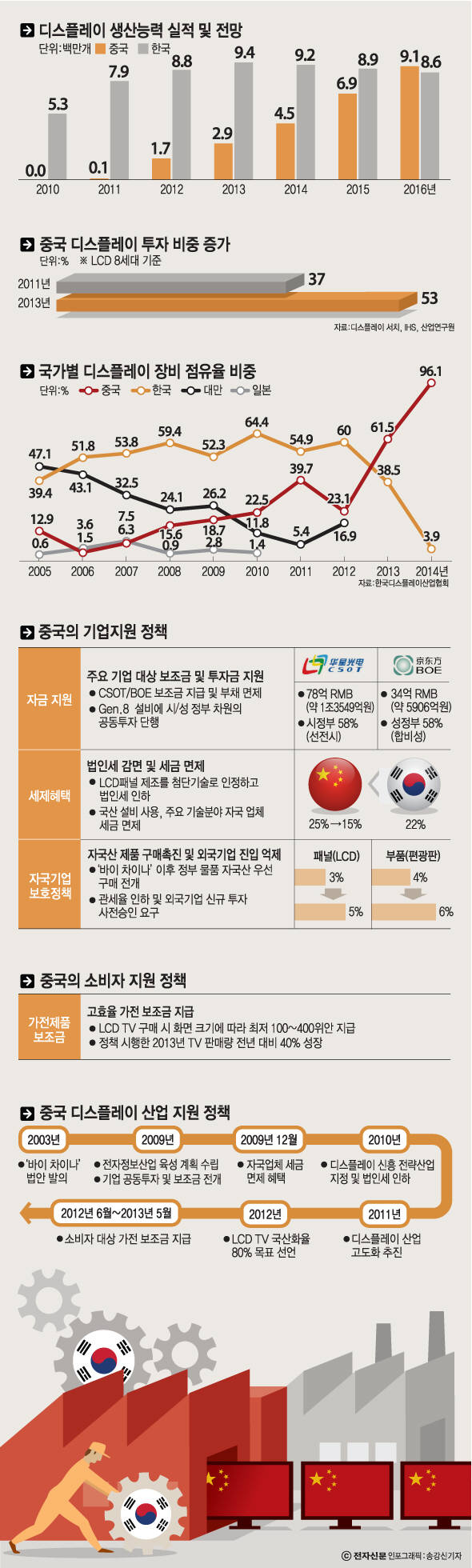 한국출장안마 이미지