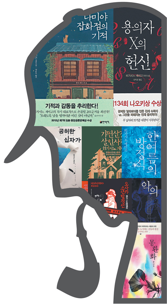 나미야 이미지