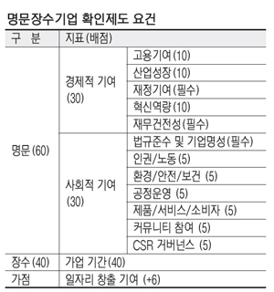 세무법인명문 이미지
