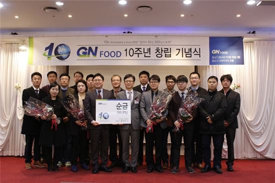 지앤 이미지