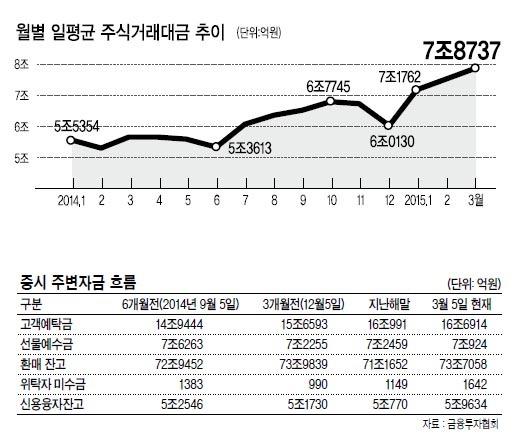 정길원 이미지