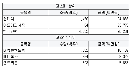 태원모터스 이미지
