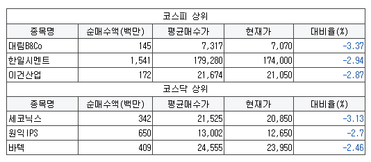 와이비네트워크 이미지